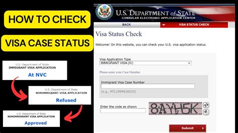 COMPLETE guide to CEAC visa statuses [2024] .